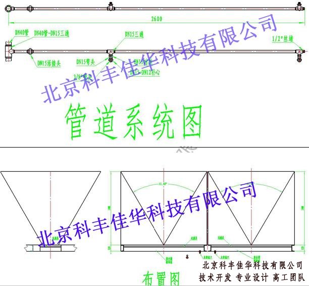 空调机组喷雾降温系统