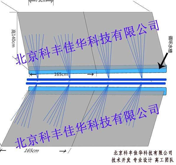 空调机组喷雾降温系统