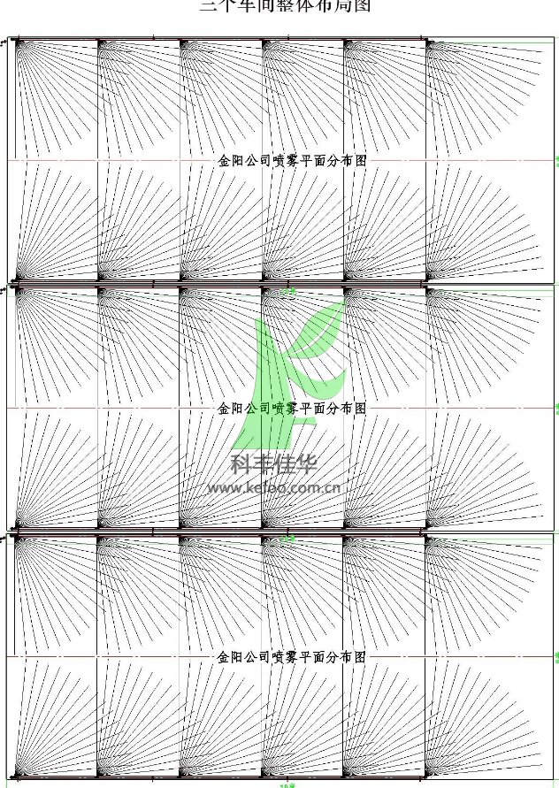 喷雾系统设计