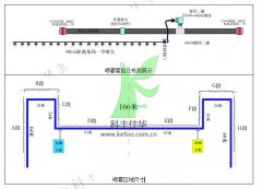 建筑扬尘治理-喷雾降尘装置