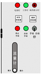 喷雾除臭系统面板