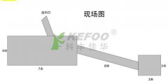 中国建筑喷淋降尘系统