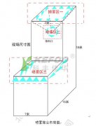 工棚喷雾降尘系统方案设计