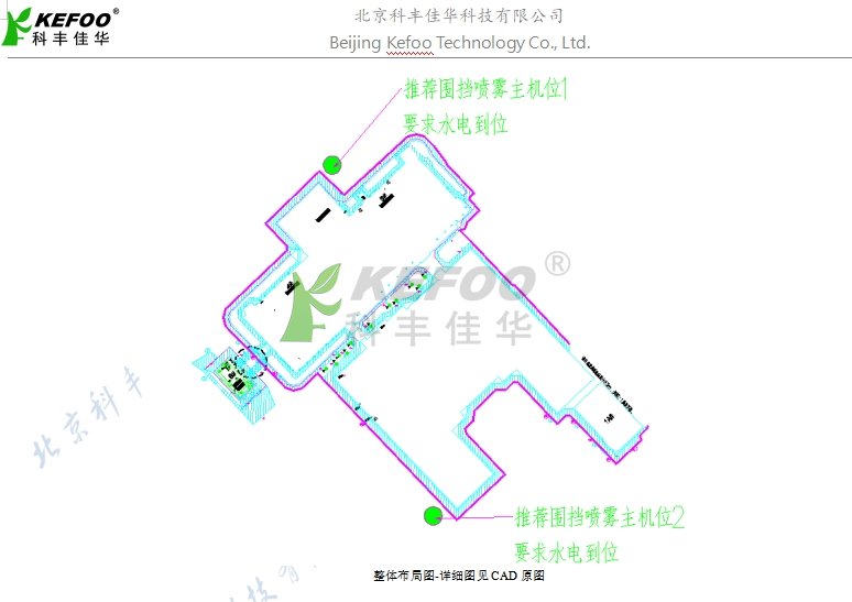 工地降尘布局图设计