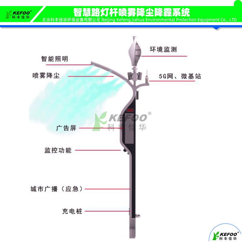 34路灯杆喷雾降尘系统.jpg