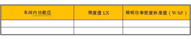 自动喷雾降尘设备项目照明控制