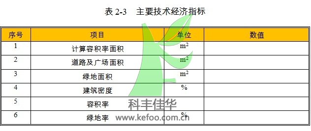 自动喷雾降尘设备项目主要技术经济指标