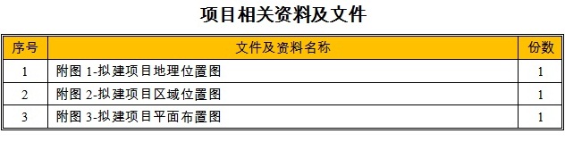 自动喷雾降尘设备项目相关资料