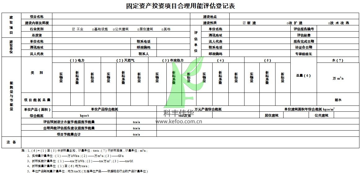 自动喷雾降尘设备项目合理用能评估登记表